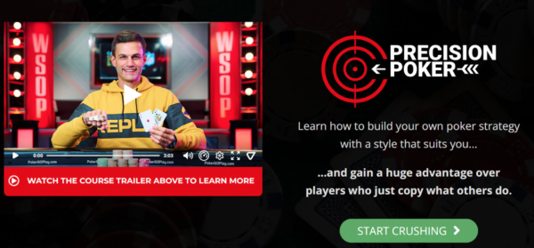 Precision Poker Mastering Methodology