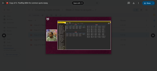 Saulo Costa Crushing Made Simple