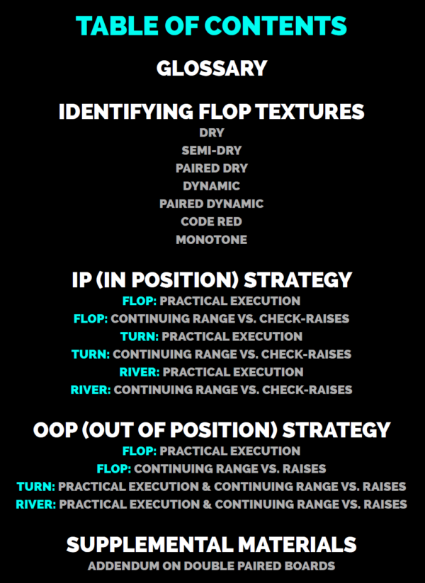 Chasing Poker Greatness Fish In A Barrel 2023