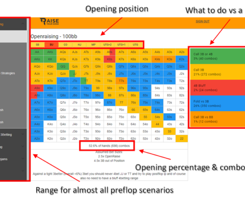 RaiseYourEdge: Rangeviewer Updated with ICM Ranges