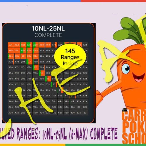 CARROT-CORNER-SOLVED-RANGES-10NL-25NL-6-MAX-–-COMPLETE.jpg Carrot Corner Solved Ranges: 10NL-25NL (6-Max) – Complete